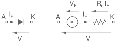 schema eq diode 1