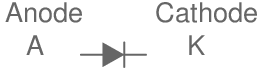 symbole diode