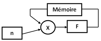 image lv5