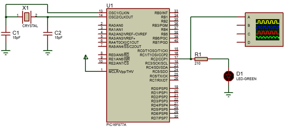 schema pwm pic16f877a